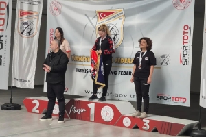 Havalı Silahlar Avrupa Şampiyonaları Milli Takım Seçme Yarışmaları